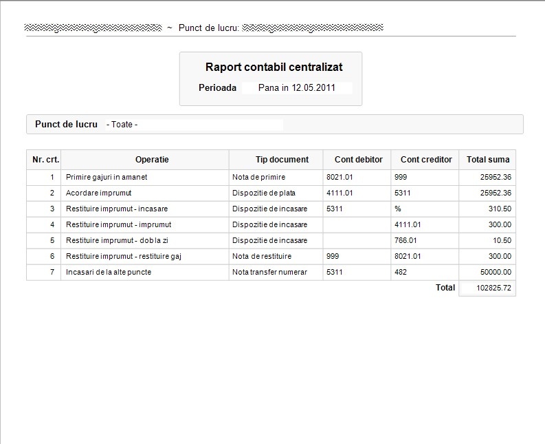 modelul unui document tiparit de raport contabil centralizat 