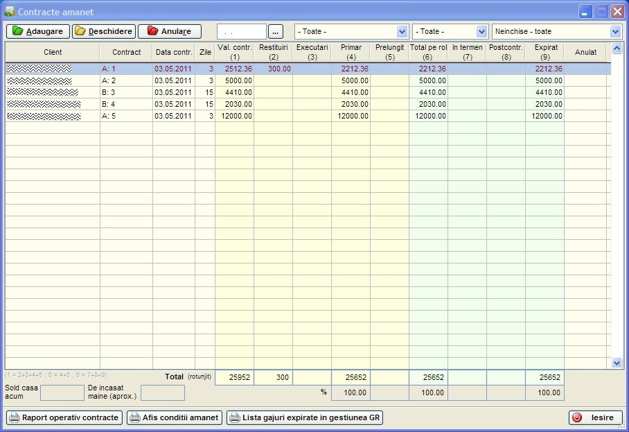 Lista contractelor de amanet cu statistici si conditii de filtrare complexe in functie de starea actuala a contractului si starea individuala a gajurilor din contract