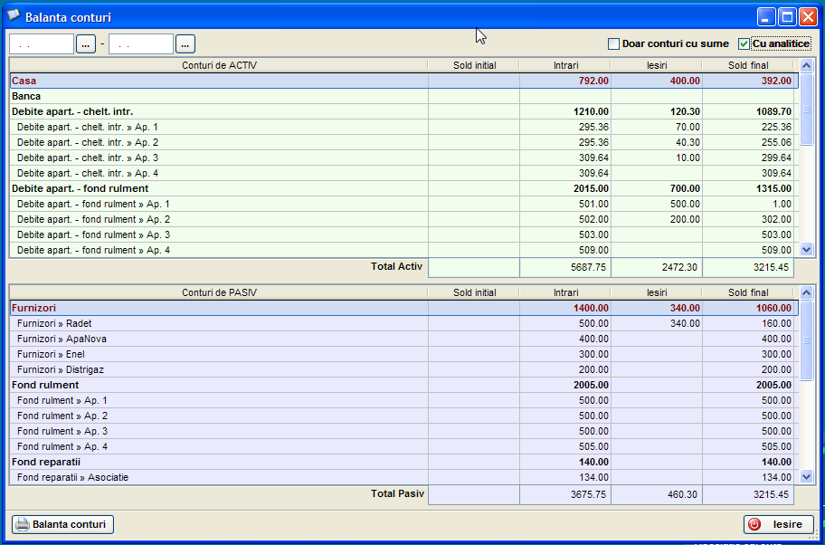 Un ecran denumite 'Balanta conturi' in care se obserav doua liste, unul pentru conturile de activ si soldurile + rulajele aferente lor iar celalat oentru conturile de Pasiv - fiind bifata optiunea 'cu analitice' in liste sunt afisate si cnturile analitice