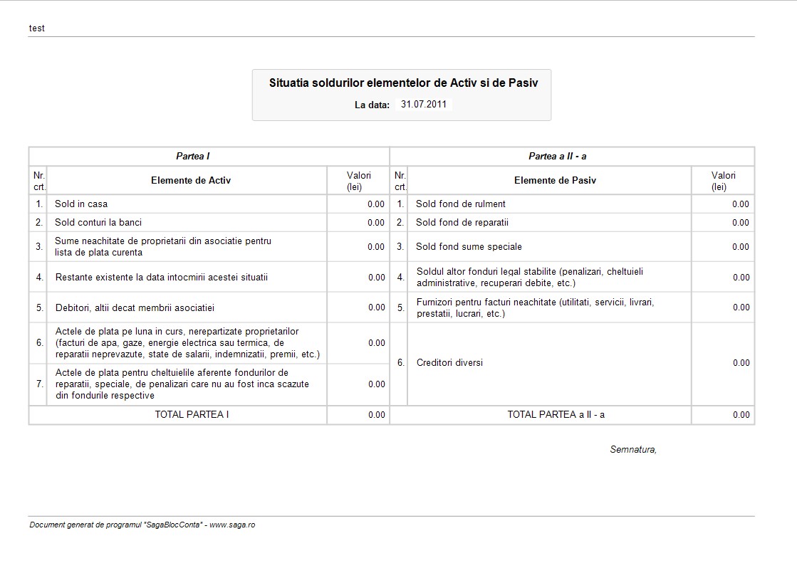 listing-ul sitiatiei soldurilor elementelor de activ si pasiv