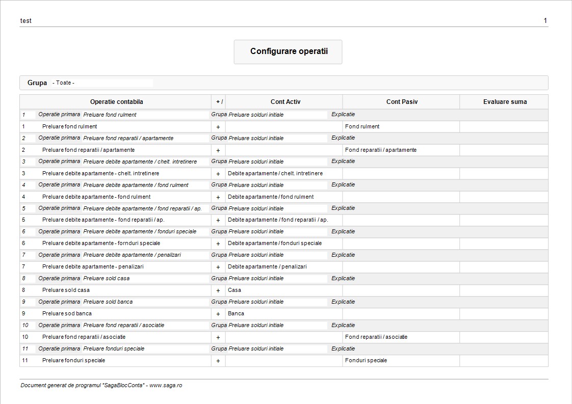 Congigurarea contabila a opratiilor poate fi listata pentru referinta. Este prezentat fiecare operatie cu structura de baza articolelor contabile